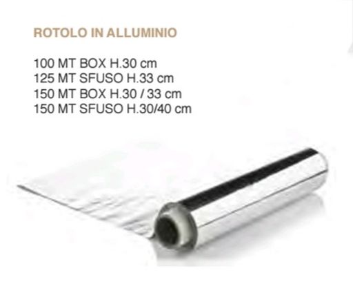 Rotolo Alluminio Box 150mt